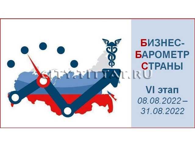 Союз «Торгово-промышленная Палата Ростовской области» проводит опрос предпринимателей